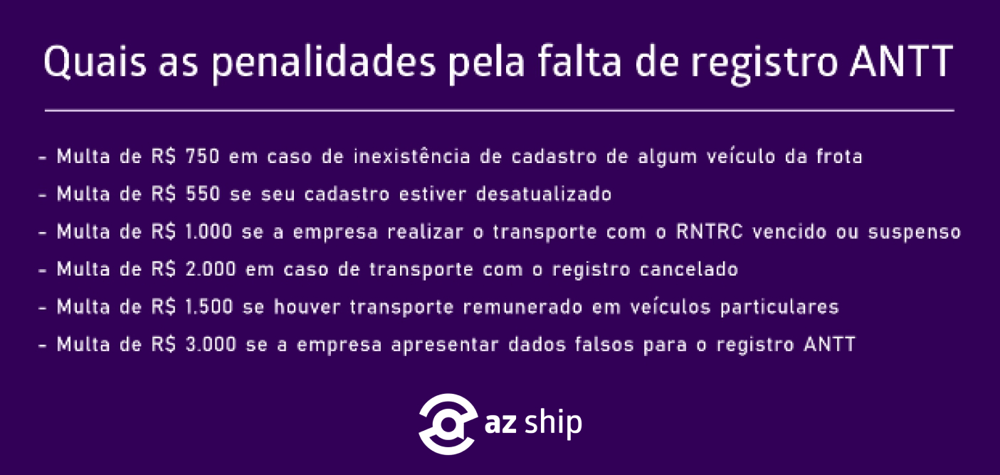 Registro Antt Saiba Qual Sua Importância E Como Conseguir 5093